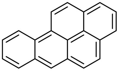 多環芳烴是啥？為什么他大量存在于汽車中，危害我們的身體！