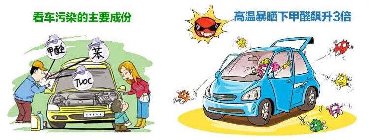 車內除甲醛最有效方法有什么？